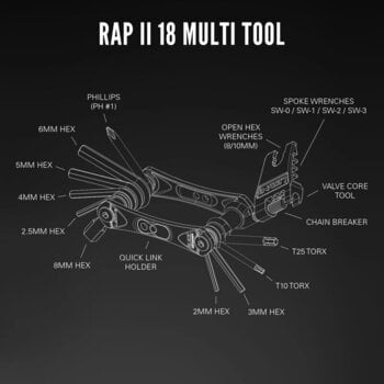 Multifunctioneel gereedschap Lezyne Rap II 18 Multifunctioneel gereedschap - 4