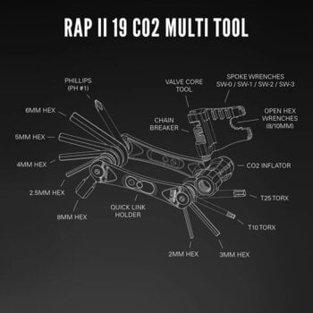 Многофункционален инструмент Lezyne Rap II 19 Co2 Многофункционален инструмент - 5