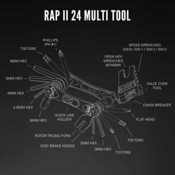 Многофункционален инструмент Lezyne Rap II 24 Многофункционален инструмент - 5
