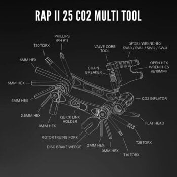 Многофункционален инструмент Lezyne Rap II 25 Co2 Многофункционален инструмент - 6