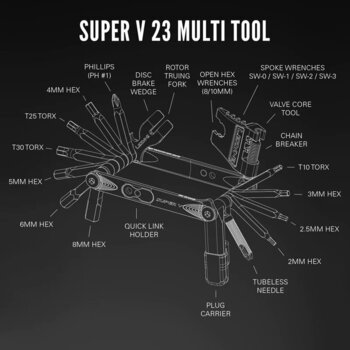 Многофункционален инструмент Lezyne Super V23 Многофункционален инструмент - 5