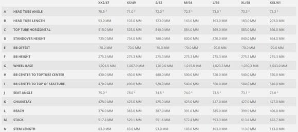 Landevejscykel Scott Speedster 30 Shimano Sora RD-R3000-GS-18-Speed 2x9 54-M Shimano - 8