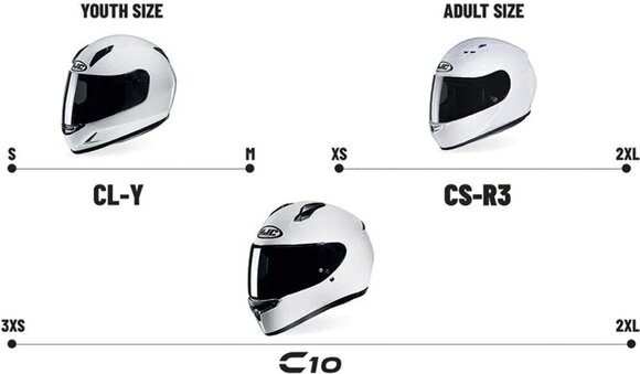 Helm HJC C10 Elie MC1SF XL Helm - 16