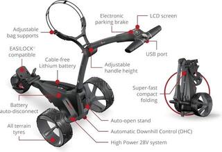 Електрическа количка за голф Motocaddy M1 DHC 2024 Black Електрическа количка за голф - 7