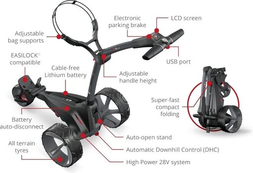 Elektrický golfový vozík Motocaddy M1 DHC 2024 Black Elektrický golfový vozík - 8