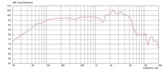 Gitár / Basszusgitár Hangszóró Celestion V-Type Gitár / Basszusgitár Hangszóró - 2