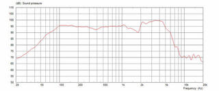 Guitar / Bass Speakers Celestion G10 Greenback Guitar / Bass Speakers 8 Ohm - 2