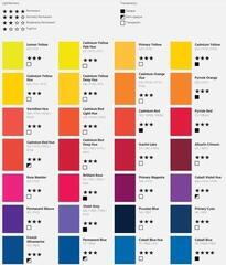 Tempera ad olio Daler Rowney Georgian Pittura a olio Pyrrole Orange 38 ml 1 pz - 3