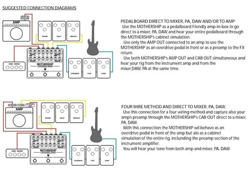 Preamp/Rack Amplifier Tsakalis AudioWorks Mothership - 5