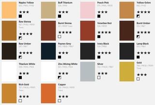 Oliefarve Daler Rowney Graduate Oliemaling Paynes Grey 38 ml 1 Stk. - 2