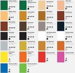 Culoare acrilică Daler Rowney System3 Vopsea acrilică Zinc Mixing White 500 ml 1 buc. - 2