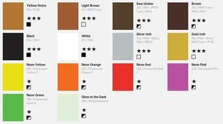 Akrilna boja Daler Rowney Simply Akrilna boja Light Blue 75 ml 1 kom - 4