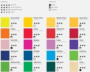 Farba akrylowa Daler Rowney Simply Farba akrylowa Glow In The Dark 75 ml 1 szt. - 2