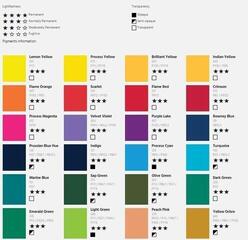 Tinte Daler Rowney FW Acryltinte Fluorescent Yellow 29,5 ml 1 Stck - 3