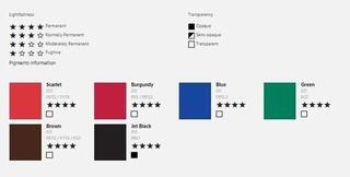 Мастило Daler Rowney Calli Калиграфско мастило Scarlet 29,5 ml 1 бр. - 1