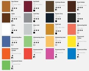 Tinte Daler Rowney FW Acryltinte Payne's Grey 29,5 ml 1 Stck - 4
