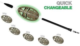 Angelblei ZFISH Method Feeder Set ZFX + Mould - 3