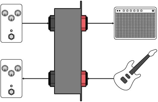 Kiegészítők Temple Audio Design MOD-2XPRO - 6