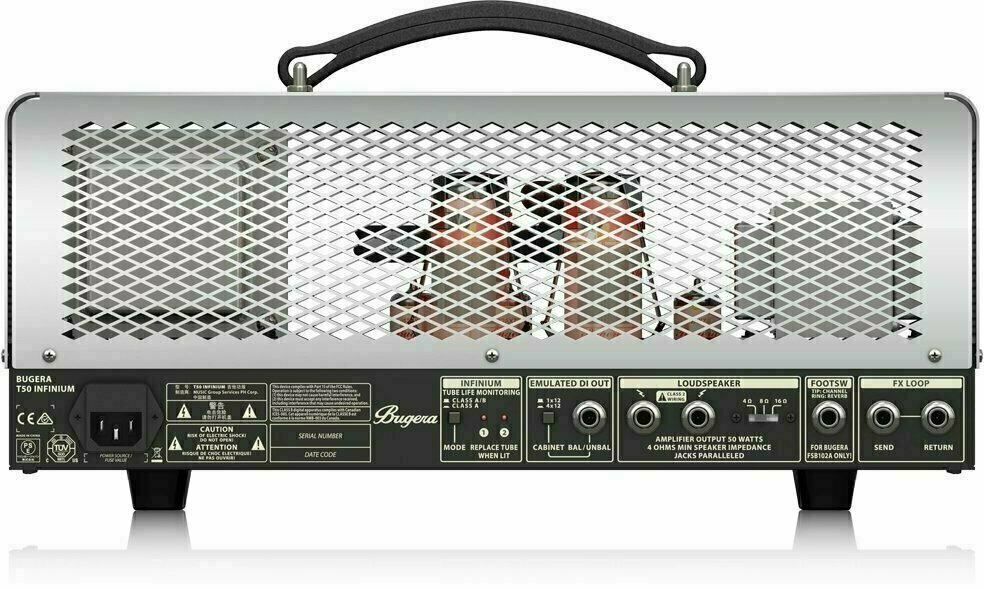 Αριθμός καναλιών