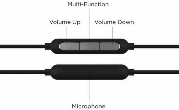 In-Ear Headphones 1more Triple Driver Silver - 4