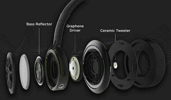 Hi-Fi Headphones 1more Triple Driver - 7