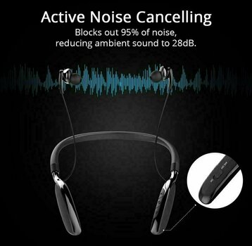 Écouteurs intra-auriculaires sans fil Tronsmart Encore S4 - 4