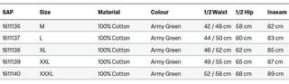 Broek Prologic Combat Trousers Army Green - 3