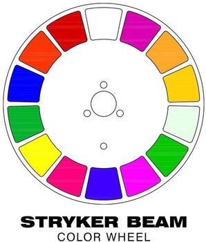 Beam Eliminator Stryker Beam Beam - 9