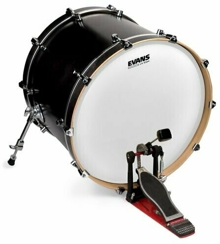 Αριθμός στρωμάτων