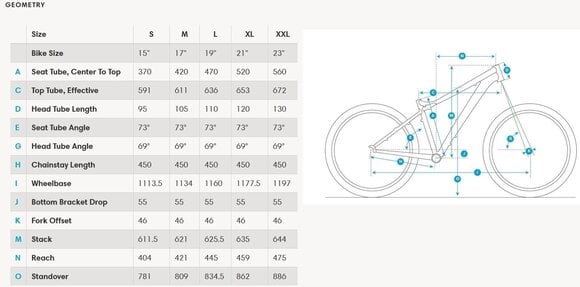 Hardtail bicikl Fuji Nevada 29 1.3 Shimano Deore 1x11 Satin Silver S-15" Hardtail bicikl - 4