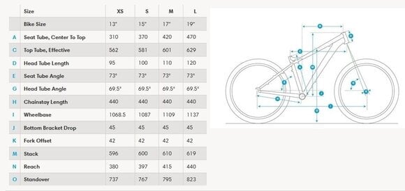 Hardtail fiets Fuji Nevada 27.5 1.7 Shimano Acera 3x8 Cyan XS-13" Hardtail fiets - 10