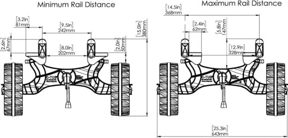 Pribori za gumenjake Railblaza C-Tug R with Kiwi Wheels Black Pribori za gumenjake - 7