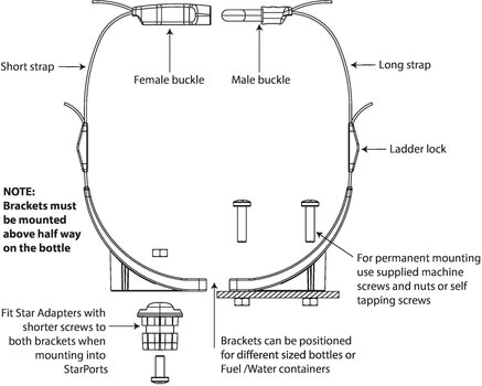 Uchwyt wedkarsky Railblaza Dive And Gas Bottle Holder Uchwyt wedkarsky - 6