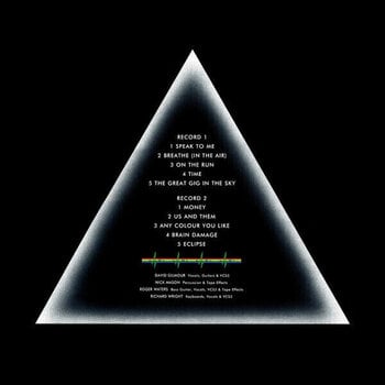 Δίσκος LP Pink Floyd - The Dark Side Of The Moon (50th Anniversary Edition) (Limited Edition) (Picture Disc) (2 LP) - 6