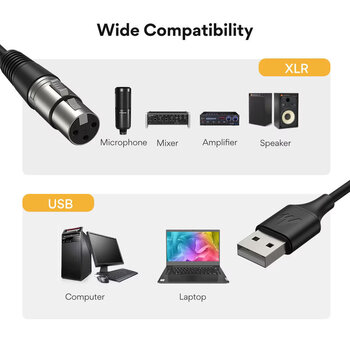 Cablu complet pentru microfoane Maono XU01 Negru 3 m - 6