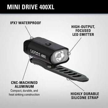 Első lámpa Lezyne Mini Drive 400 lm Black/Hi Gloss Első lámpa - 5