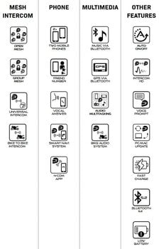 Communicator Nolan N-Com M951 R-Series Communicatie - 3