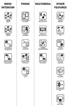 Comunicatore Nolan N-Com M951 X-Series Comunicatore - 3