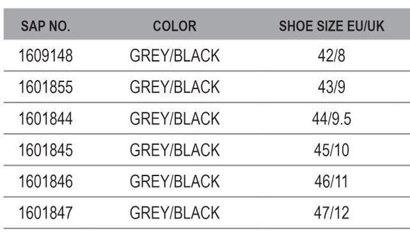 Rybářská obuv Savage Gear Rybářská obuv SG8 Wading Boot Cleated Grey/Black 46 - 4
