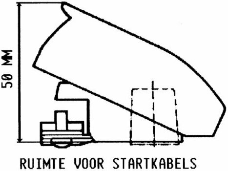 Kiegészítő Talamex Battery Terminals Quick Connect ISO 10133 - 4