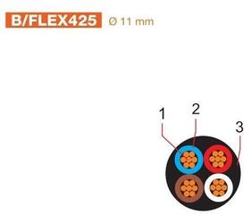 Καλώδιο ηχείου Bespeco B-FLEX425 Καλώδιο ηχείου - 2