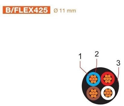 Speaker Cable Bespeco B-FLEX425 Speaker Cable - 3