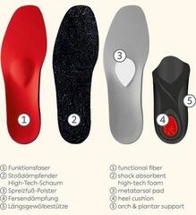 Plantillas para zapatos Pedag Viva Sport - 5