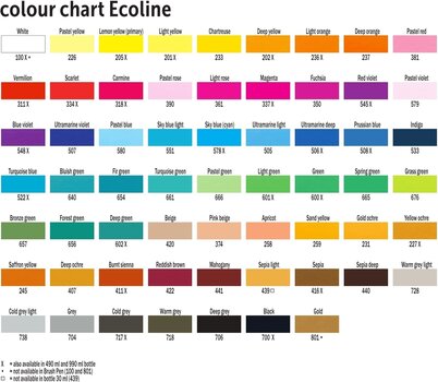 Markere Ecoline Brush pen Akvarell filctollak Indigo 1 db - 3