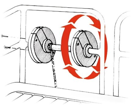 Rettungsmittel Osculati Line Drum Reel Plastic Rettungsmittel - 3