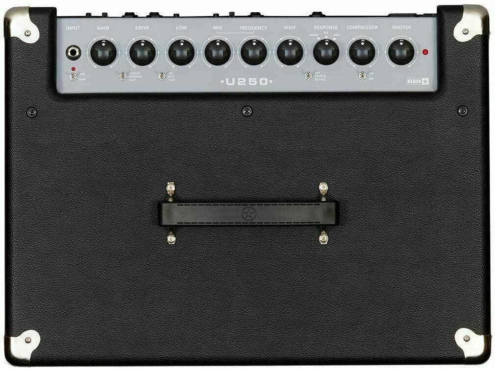 Port wejścia przełącznika nożnego