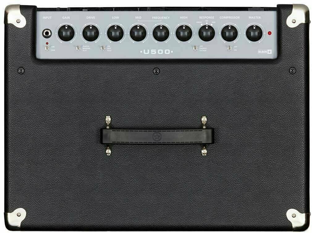 Footswitch Input Port