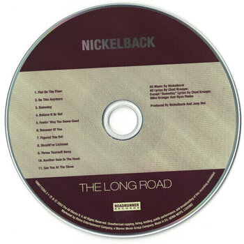 CD диск Nickelback - Original Album Series (Box Set) (Reissue) (5 CD) - 5