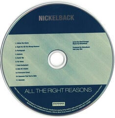 Music CD Nickelback - Original Album Series (Box Set) (Reissue) (5 CD) - 6