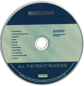 CD musicali Nickelback - Original Album Series (Box Set) (Reissue) (5 CD) - 7